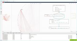 Understand - Navigate the code and understand how a binary works.