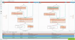 Compare - Analyze two binaries and compare their differences.