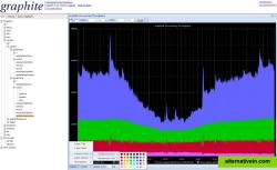 Graphite Browser Web Interface