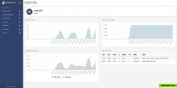 CONTAINER STATS