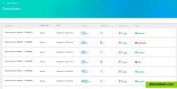 Comprehensive reports combine scores for each element, visual risk assessments, and screenshots