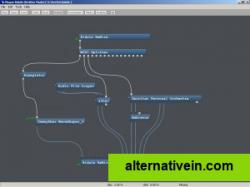 Connect VST/AU plugins and Bidule groups to your favourite ReWire-capable sequencer!