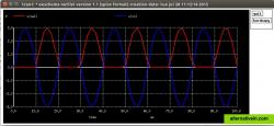 eSim has capability to convert the Kicad netlist to Ngspice netlist and plot the voltage or current at node or branch respectively.