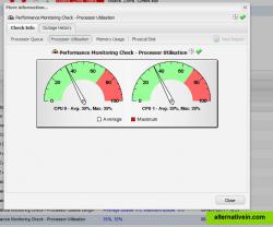 Server Monitoring