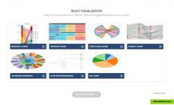 Select from a number of visualization templates