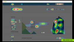 Heatmaps