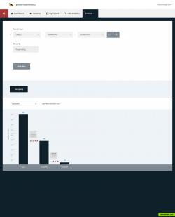 Want a glimpse into what your visitors do while visiting your website? Want to know where and why they leave the conversion process? Get valuable insight into your visitors’ trends and actions with the funnels feature. Add as many steps needed in the funnel, insert your criteria and calculate your conversions. Couldn’t be easier! 