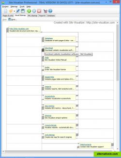 Visual Sitemap