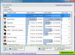 Total gameplay statistics window 