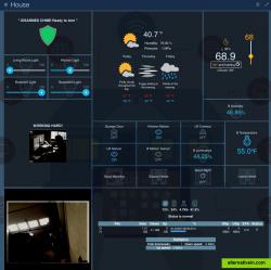 openHAB 2.0 feature rich HABPanel example