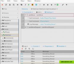 Creating alarm triggers for OpenCV based motion detector.