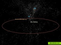 The distribution of nearby galaxies