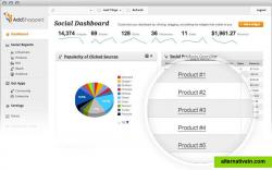 Social ROI Tracking