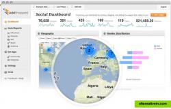 Social Analytics