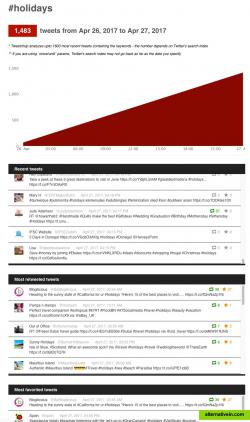 Free Website:

Recent Hashtag Analysis

