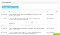 Your bit.ly analytics integated with Social Web Suite.