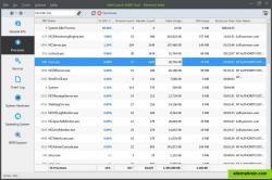 Processes: This view shows a list of active processes and their resource utilization.