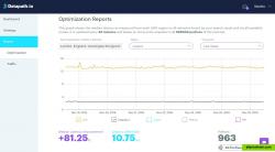 81% median latency improvement (10.75 ms) from London to AWS Ireland