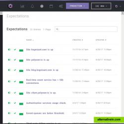 List of production infrastructure tests in the Polyseer.io dashboard.