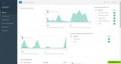 Track and analyze how users interact with Guideblocks' dynamic help elements.