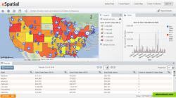 Sample US Sales Report Summarized by US States 