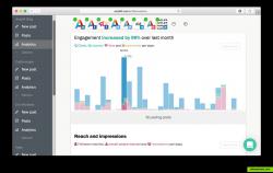 Analytics: clicks and social metrics.