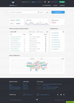 Keyword Profiler