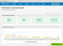 Analyze performance for search engine marketing keywords