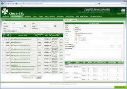 CloverETL Server - enterprise ETL runtime environment