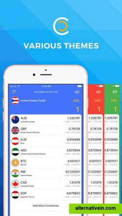 Main screen of Currency Converter Handy