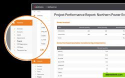 Project accounting