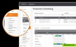 Resource planning & scheduling