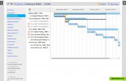 Gantt Chart