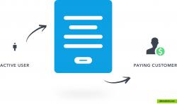 HELP YOUR USERS BECOME PAYING CUSTOMERS
Respond to queries via in-app messenger, track custom data to understand user behavior and set auto messages to educate customers about your product. Understand individual customer needs to facilitate buying decisions at critical moments and encourage users to make a first purchase.