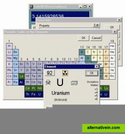 Periodic Table