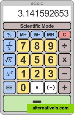 Scientific Mode