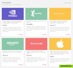 Business model canvas examples