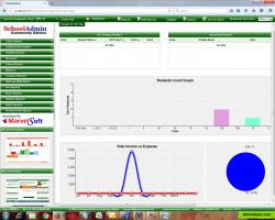 SchoolAdmin dashboard