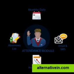 Attendance Module