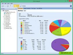 Ace Utilities - Disk Analysis