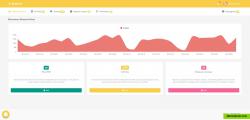 Your Dashboard website