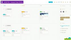 kanban tasks management