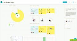 Ideas dashboard