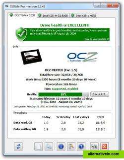 Sample of SSDlife output for OCZ Vertex SSD drive.