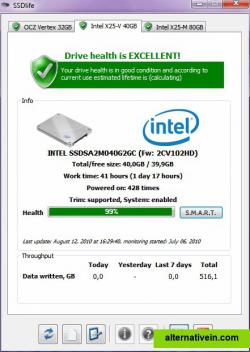 Sample of SSDlife output for Intel X25-V SSD drive.