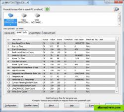 SMART info shows historical values and predicted failure date