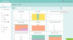 Server Monitoring Dashboard