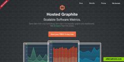 Hosted Graphite website