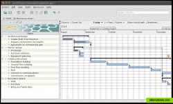 GanttProject application window showing Gantt chart of the sample project