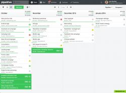 Timeline view